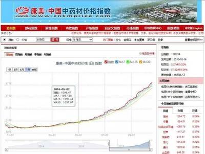 喜報(bào)！揭陽市2家企業(yè)入選《2017年度廣東省高新技術(shù)企業(yè)百強(qiáng)榜》